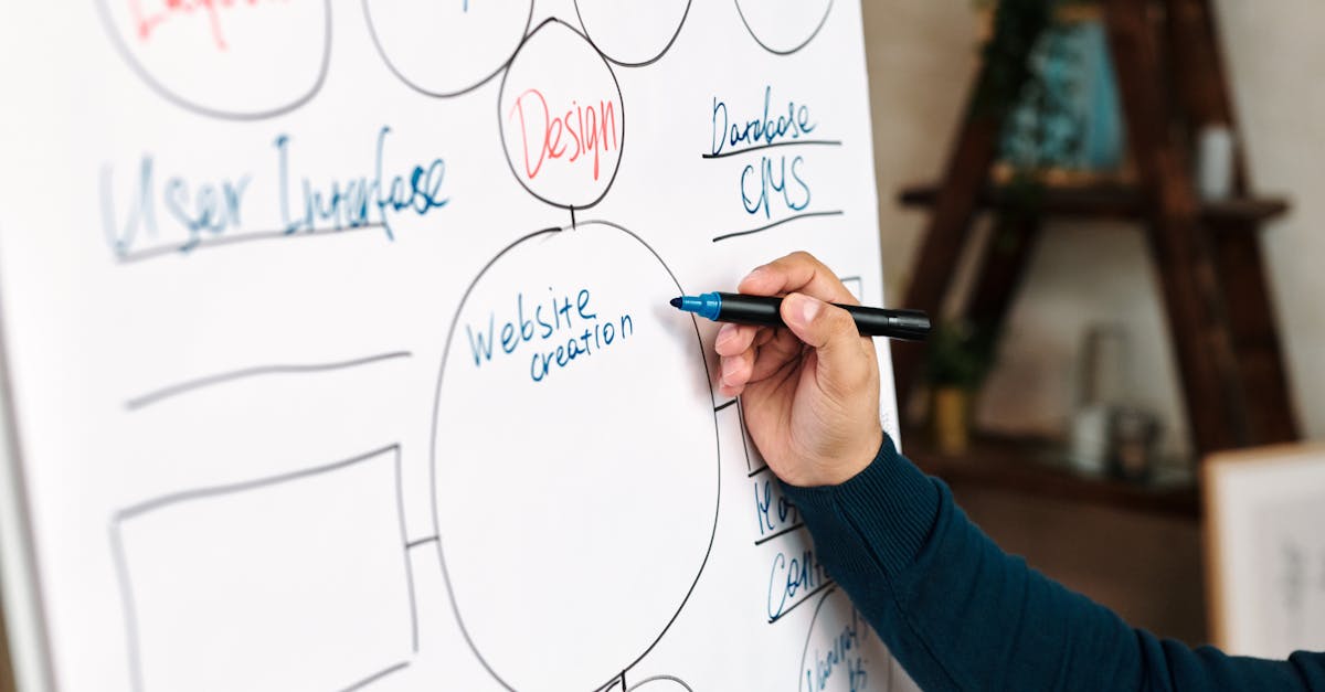 découvrez notre guide complet sur les cms (systèmes de gestion de contenu) : apprenez à choisir la plateforme idéale pour créer, gérer et optimiser votre site web. idéal pour les débutants et les professionnels, explorez les meilleures options disponibles pour simplifier la gestion de vos contenus en ligne.