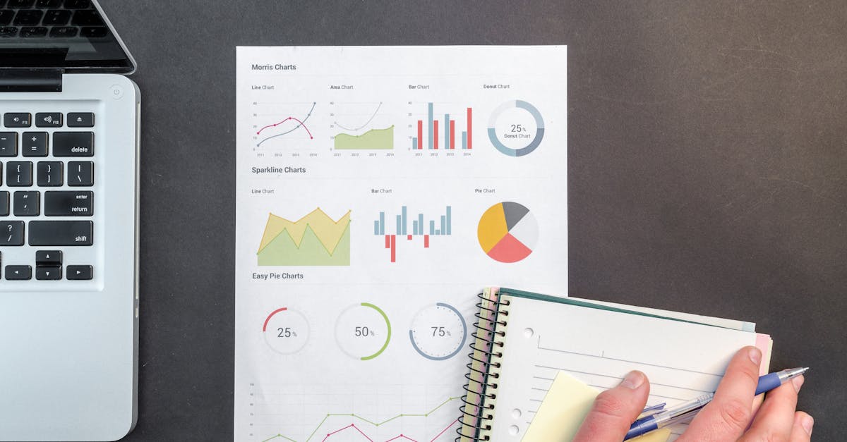 découvrez le kano diagram, un outil puissant pour analyser les attentes des clients et améliorer vos produits. apprenez à classifier les fonctionnalités en fonction de leur impact sur la satisfaction client et à prioriser les développements pour maximiser l'impact sur l'expérience utilisateur.